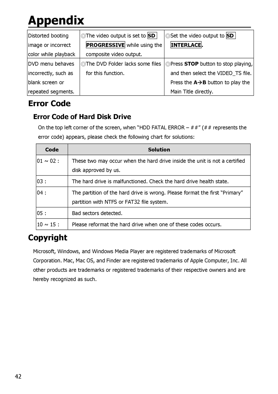 Apple HV356T user manual Copyright, Error Code of Hard Disk Drive 