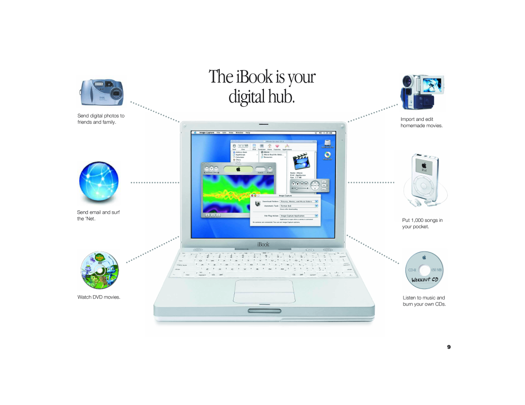 Apple I Book G3 manual The iBook is your digital hub, Send digital photos to friends and family Send email and surf the Net 