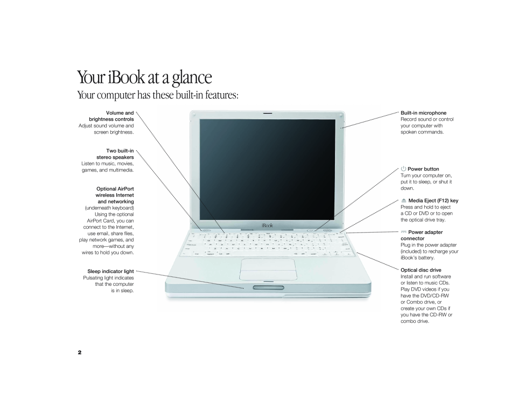 Apple I Book G3 manual Your iBook at a glance, Your computer has these built-in features 