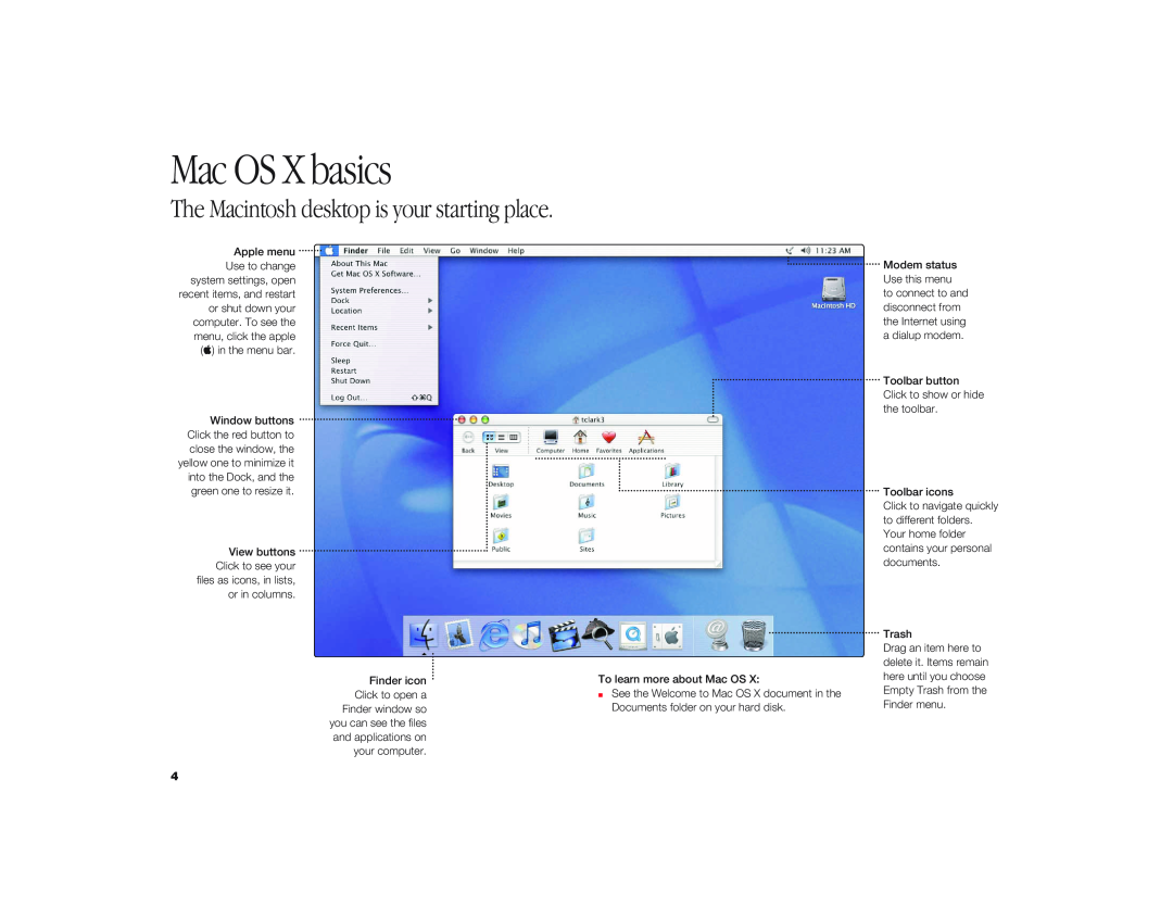 Apple I Book G3 manual Mac OS X basics, The Macintosh desktop is your starting place 