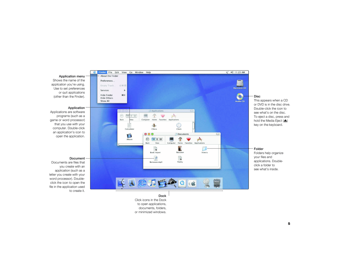 Apple I Book G3 manual Application menu Shows the name of the, Application Applications are software, Document, Dock, Disc 