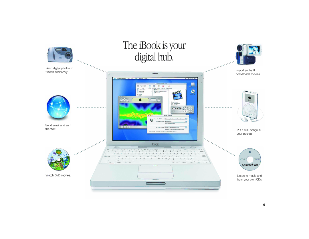 Apple I Book G3 manual IBook is your Digital hub 