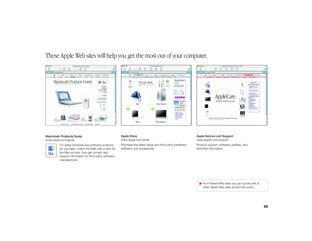 Apple I Book G3 manual Software, and accessories Technical information 