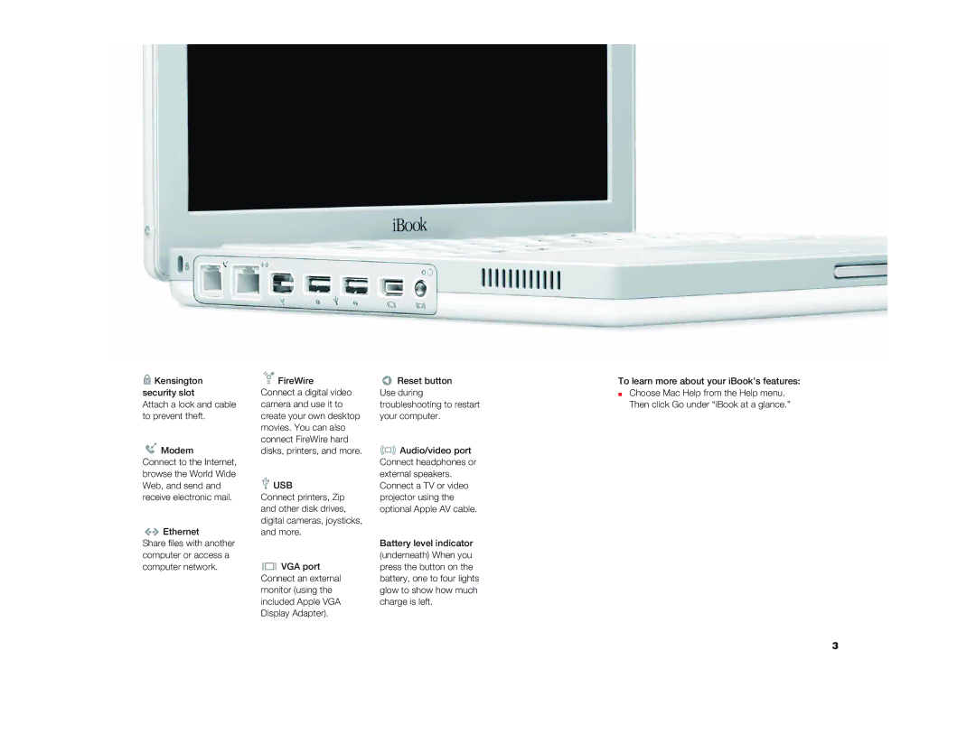 Apple I Book G3 manual Usb 