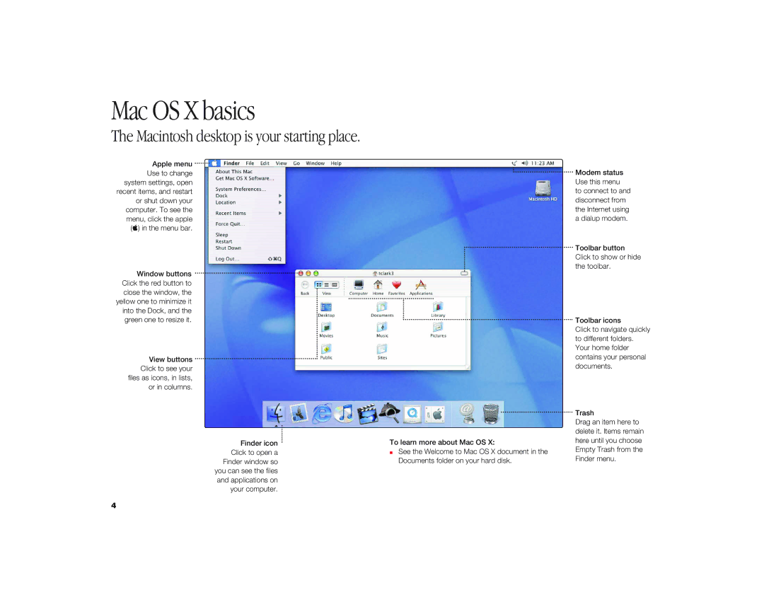 Apple I Book G3 manual Mac OS X basics, Macintosh desktop is your starting place 