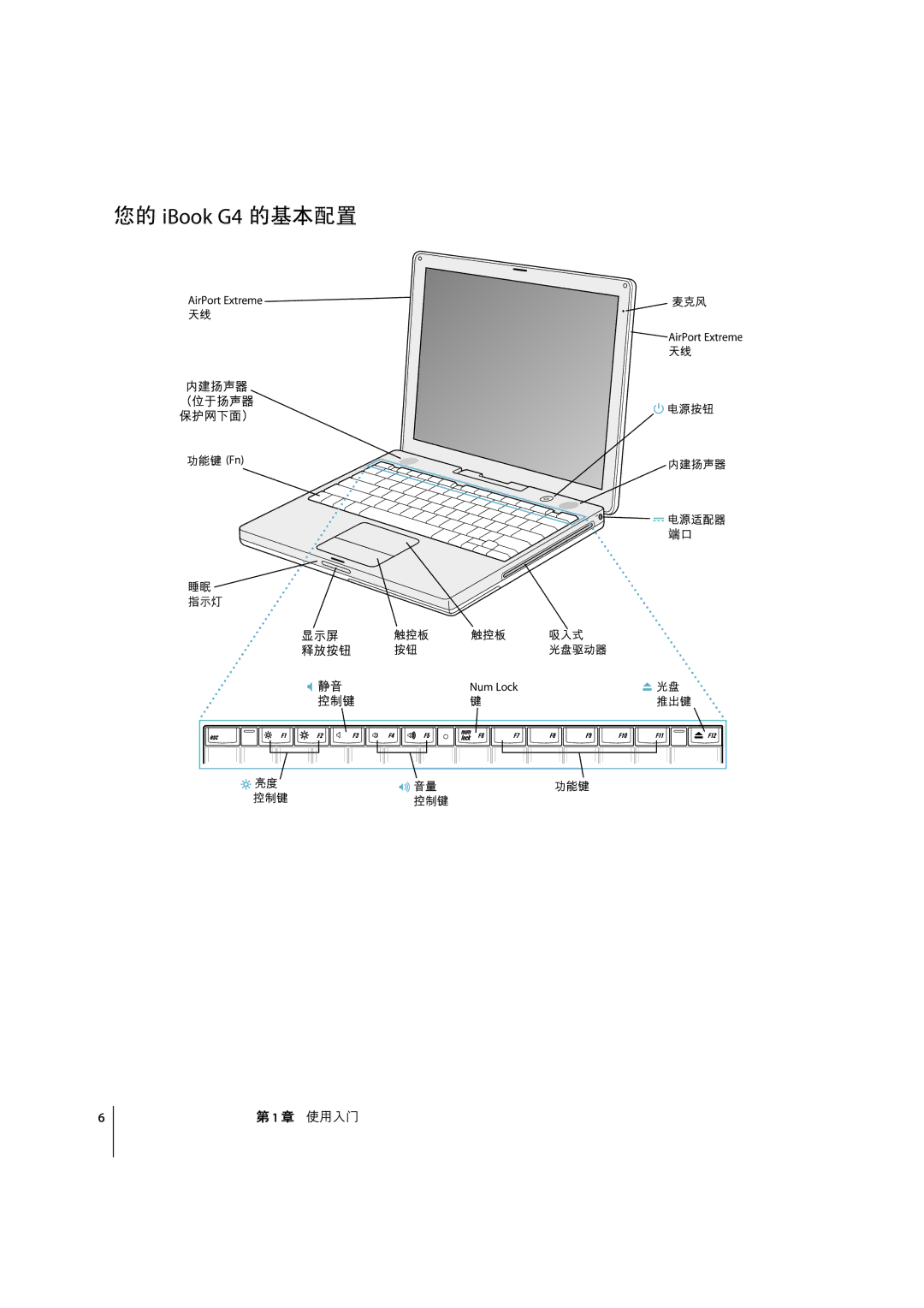 Apple I Book G4 manual IBook G4 