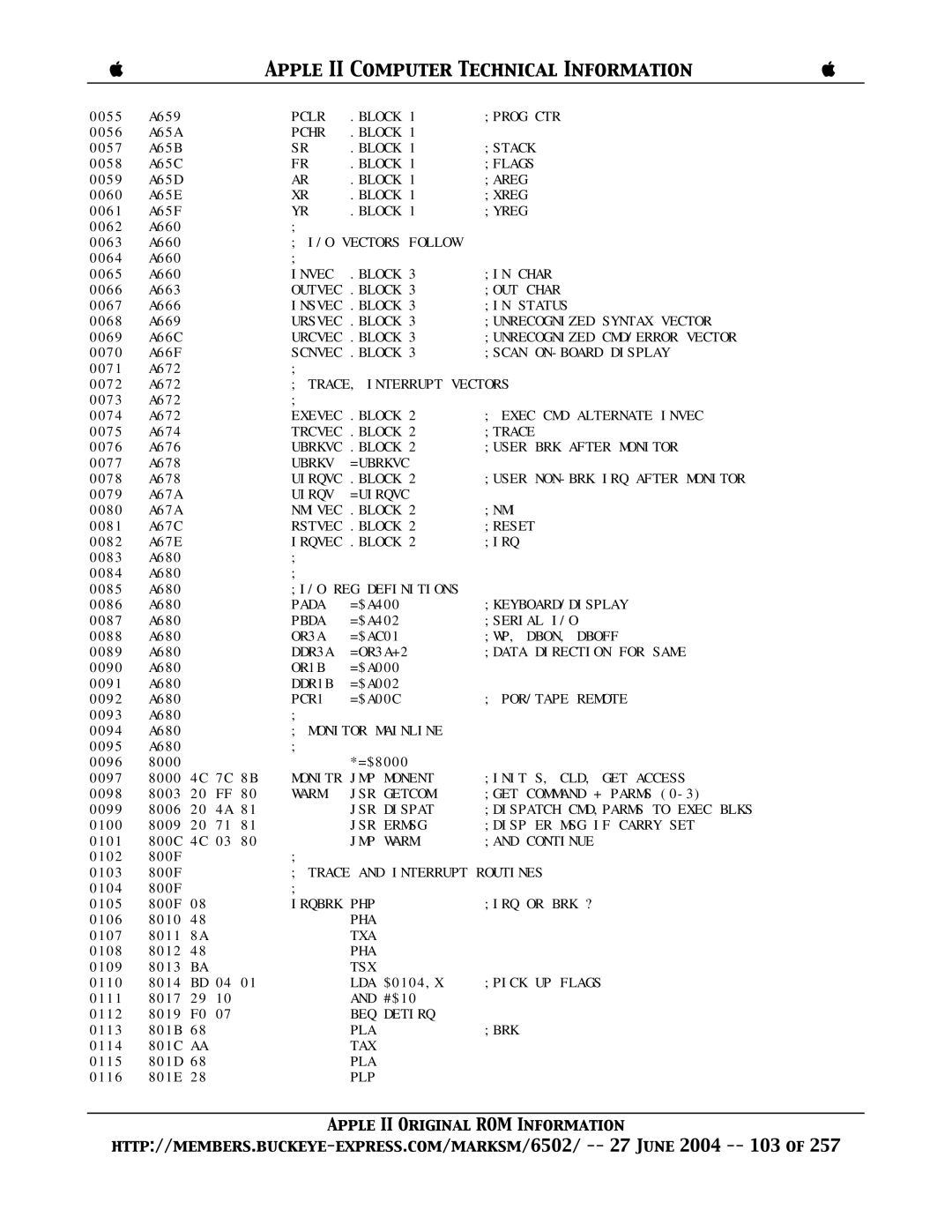 Apple II manual Outvec, Urcvec, =Ubrkvc, =Uirqvc, Nmivec 