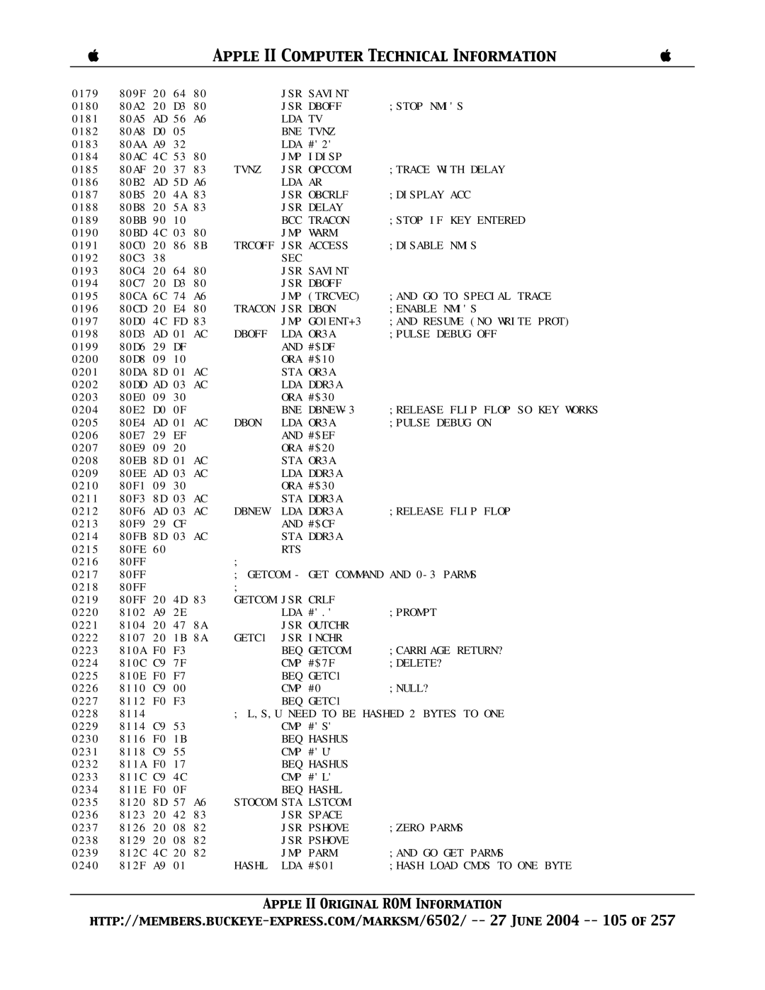 Apple II manual Ora, Stocom STA 