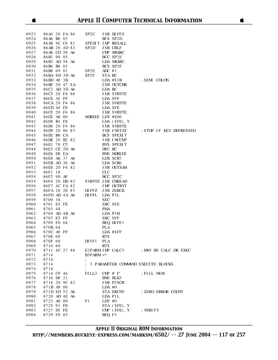 Apple II manual MORED2 LDY 