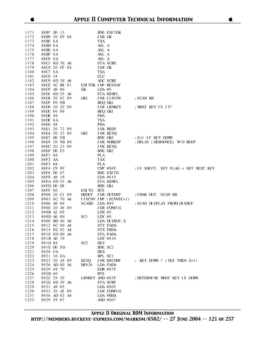 Apple II manual BNE Exitgk 