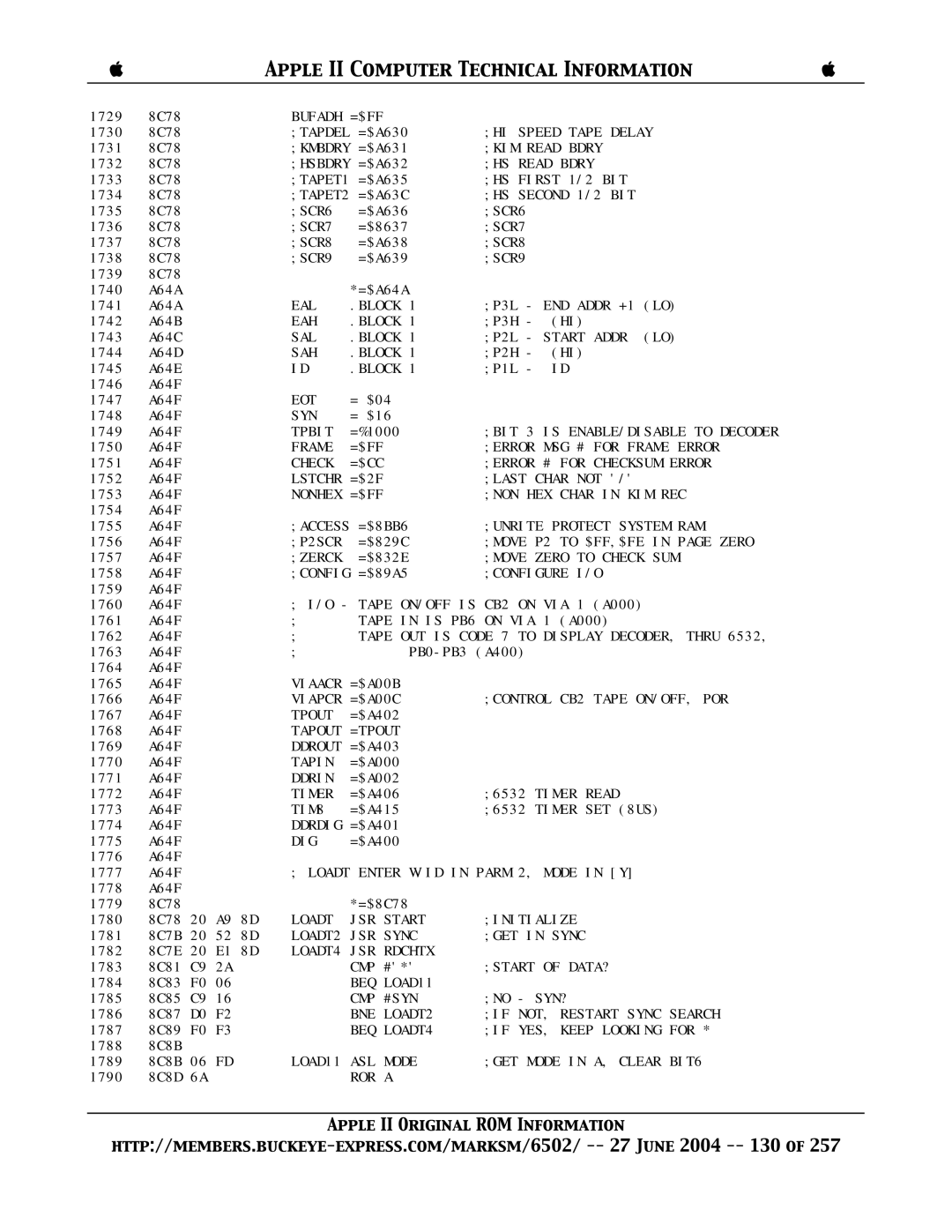 Apple II manual Bufadh, Ddrdig, LOADT2 