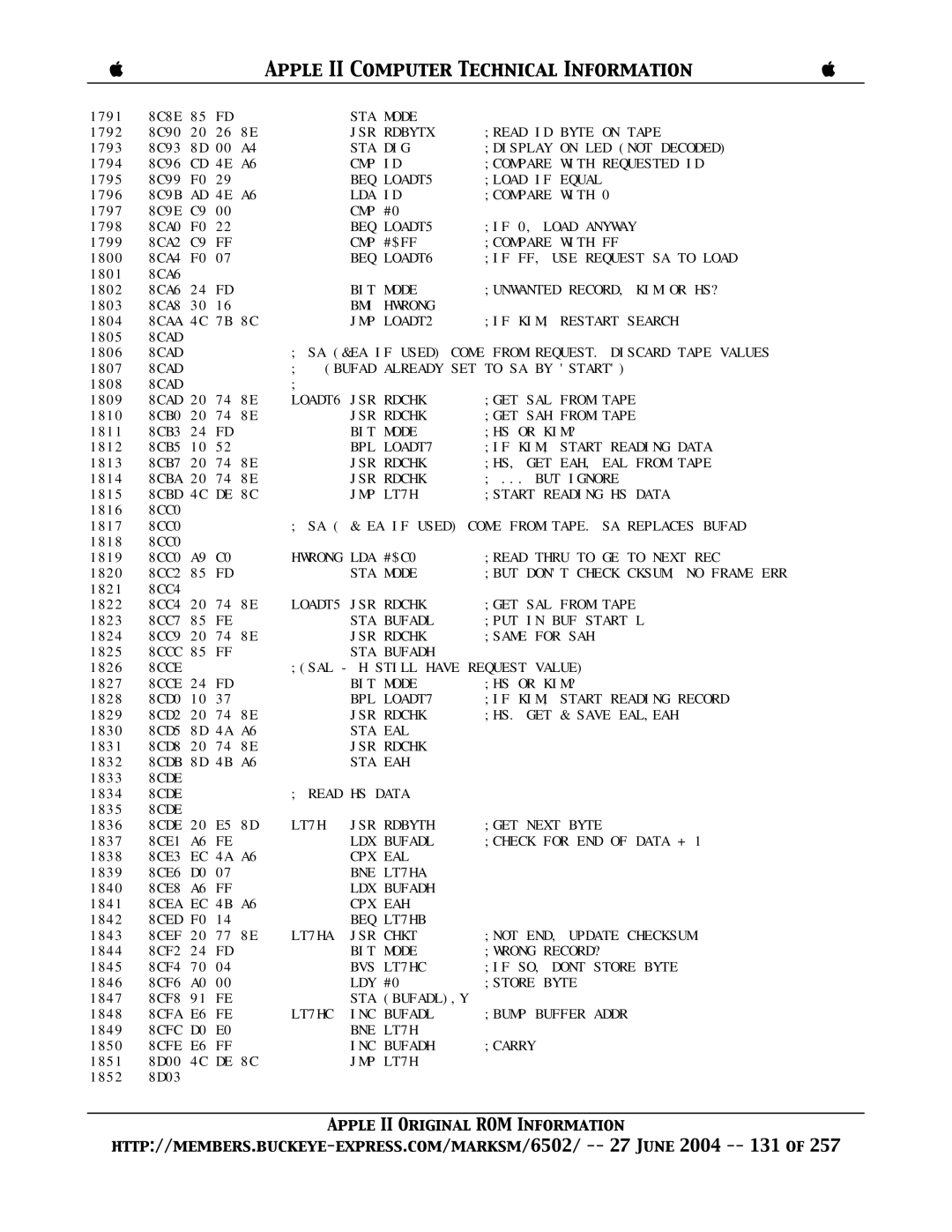 Apple II manual STA Mode 