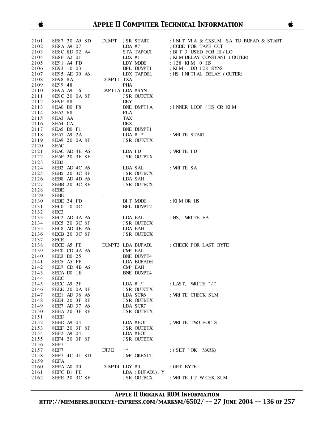 Apple II manual Dumpt, DUMPT1 TXA, DMPT1A LDA, DUMPT4 LDY 