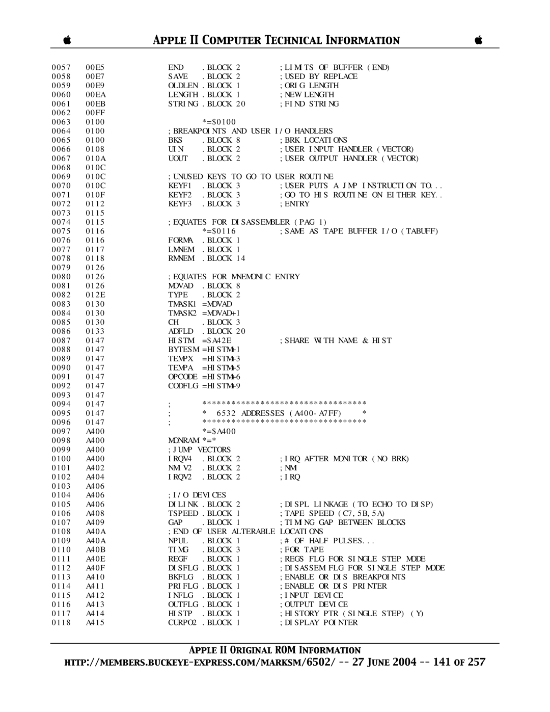 Apple II manual Oldlen, Length, Movad, TMASK1 =MOVAD, TMASK2 =MOVAD+1, Bytesm, Opcode, Outflg, CURPO2 