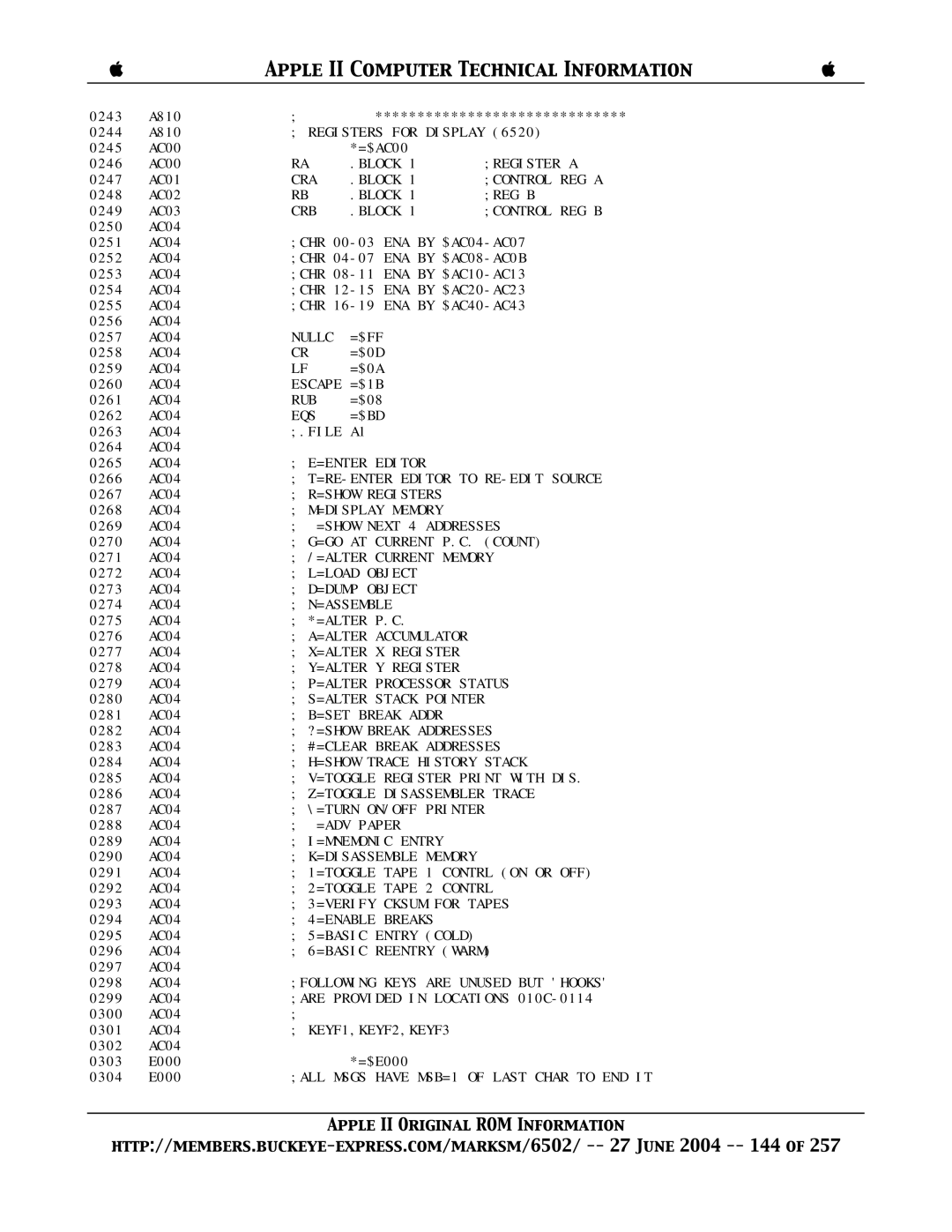 Apple II manual Crb, Eqs 