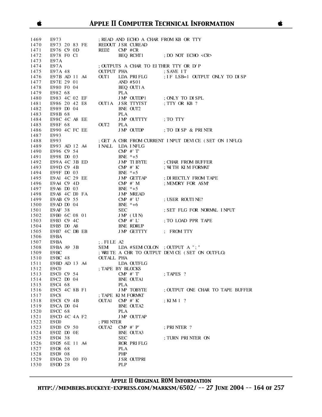 Apple II manual Output PHA, Outall PHA 