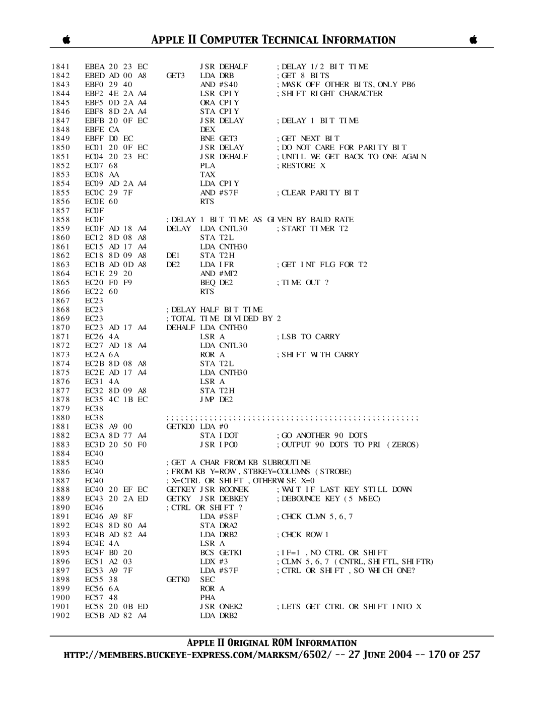 Apple II manual Ora, Dehalf LDA 