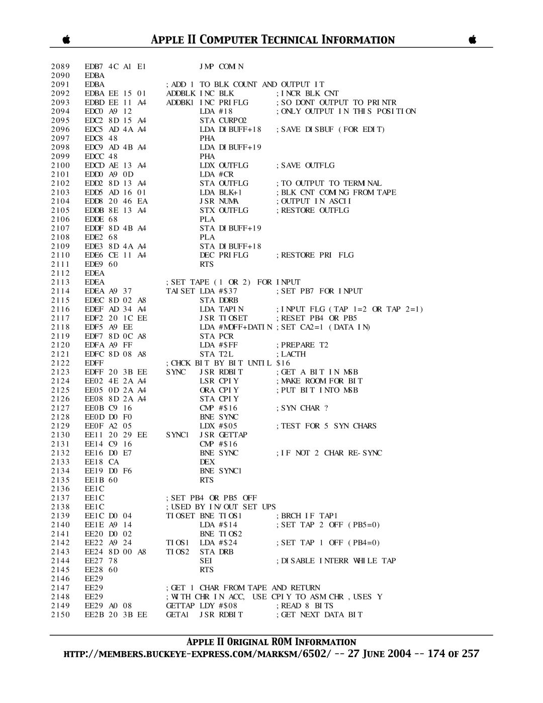 Apple II manual Edba 