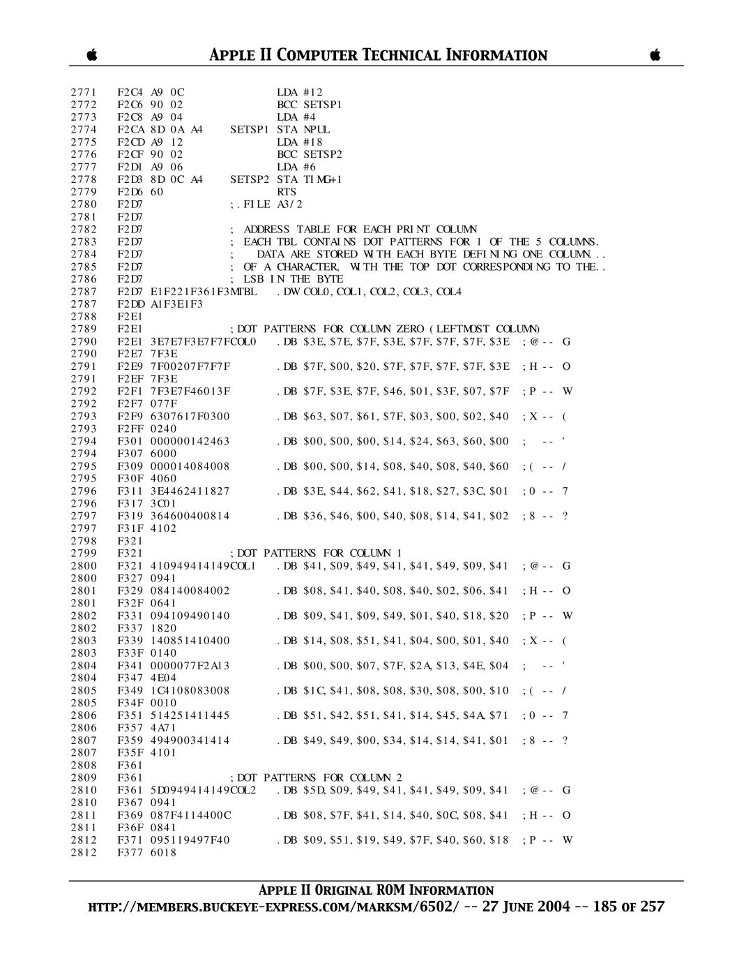 Apple II manual F2E1 3E7E7F3E7F7FCOL0, Zero Leftmost Column 