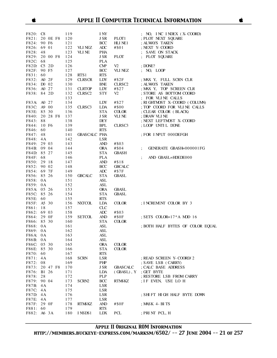 Apple II manual INY NO, INC Index X-COORD 