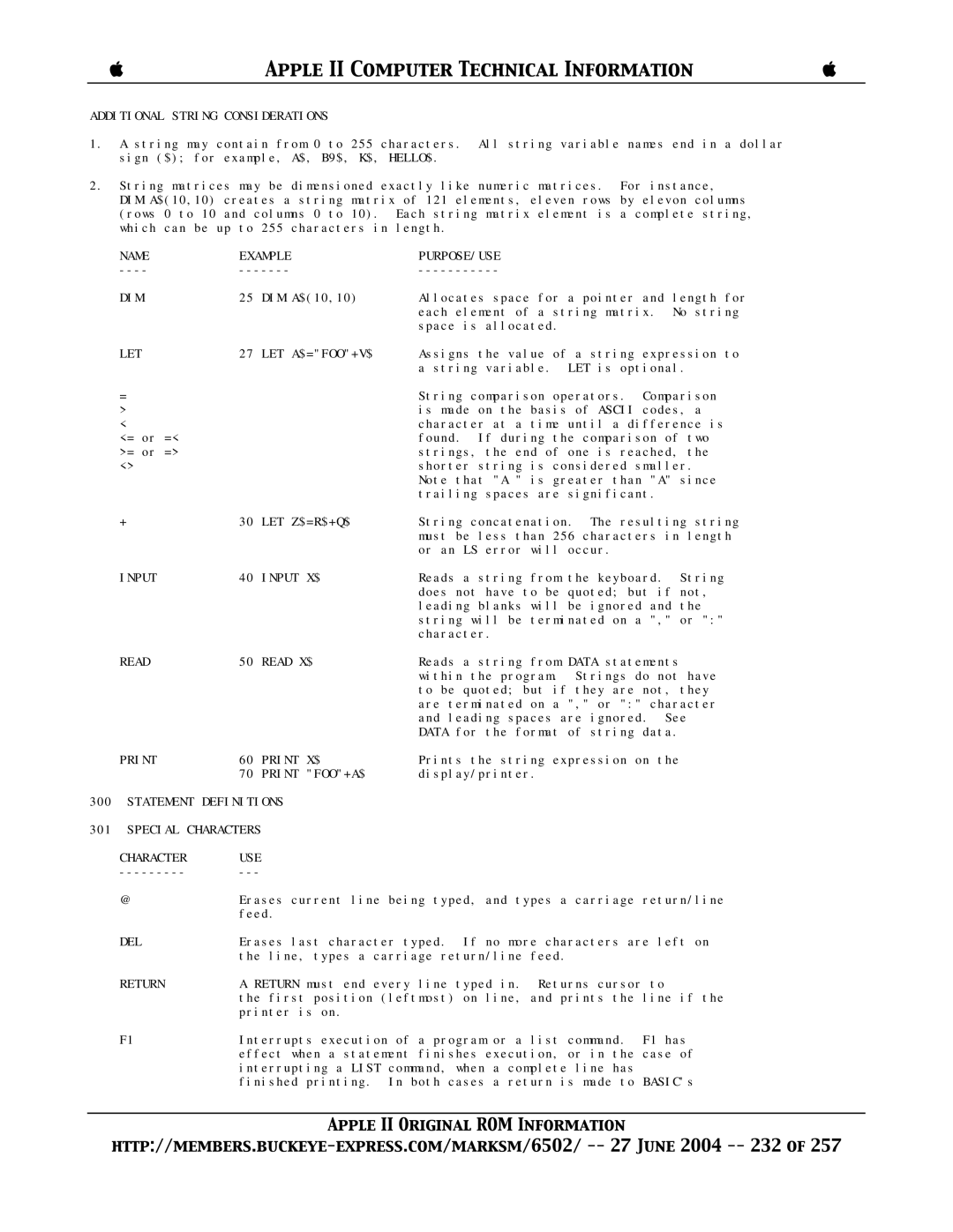 Apple II Additional String Considerations, Name Example PURPOSE/USE DIM, Input Input X$, Print Print X$, Print FOO+A$, Del 