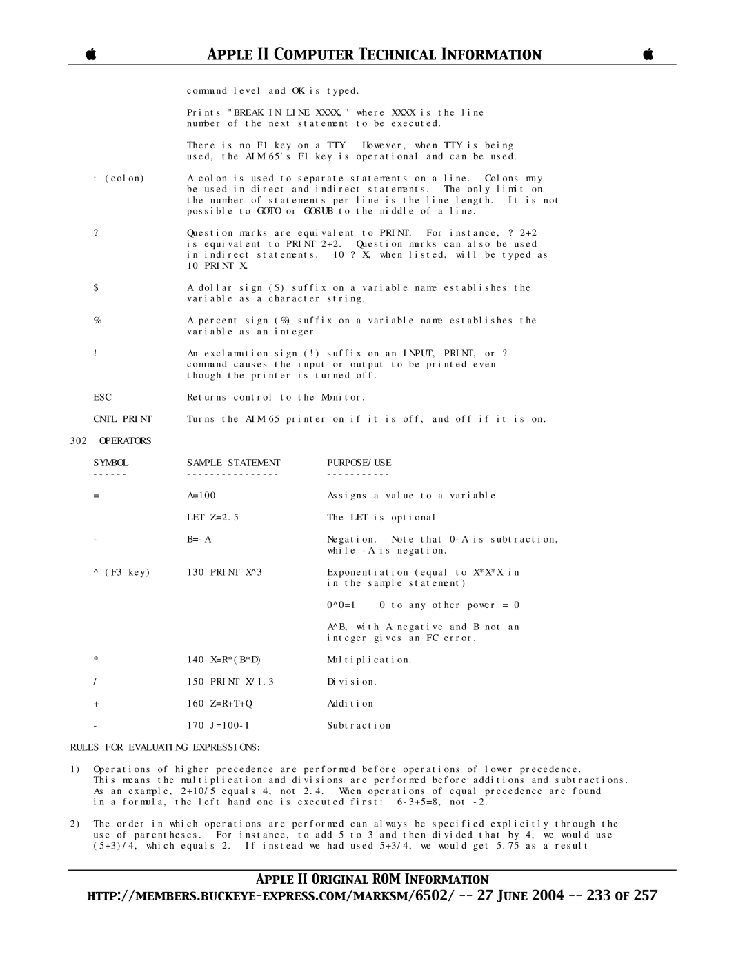 Apple II manual Esc, Cntl Print, Operators Symbol Sample Statement, Print X/1.3, =R+T+Q, Rules for Evaluating Expressions 