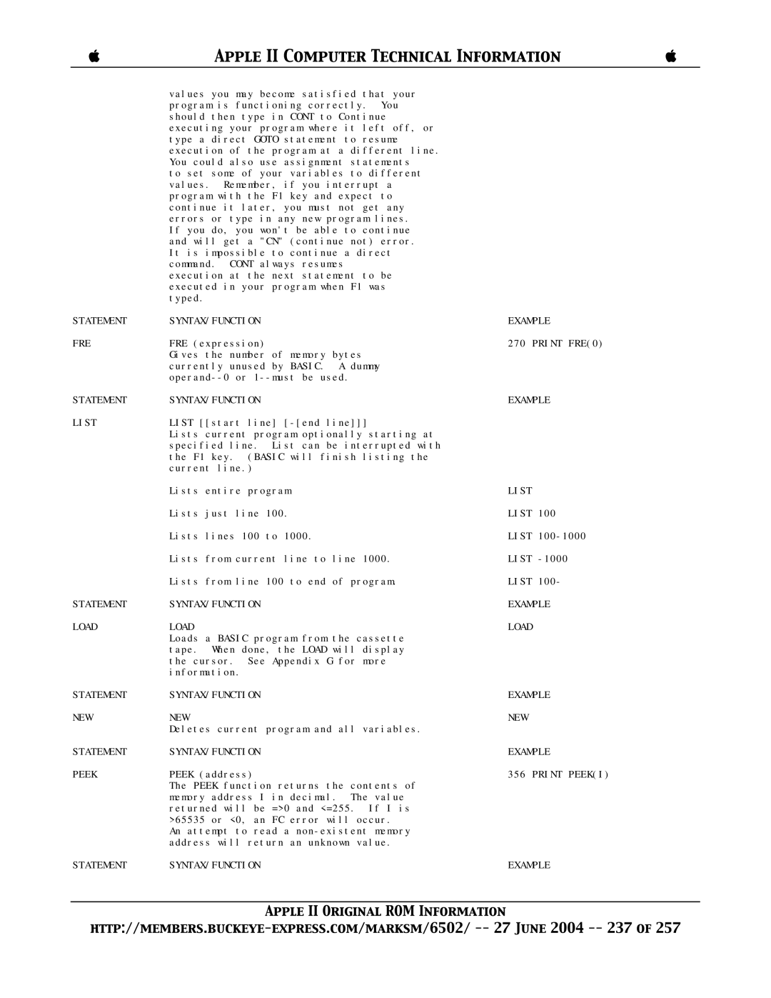 Apple II manual Statement SYNTAX/FUNCTION FRE, Statement SYNTAX/FUNCTION List, Statement SYNTAX/FUNCTION Load, Example List 