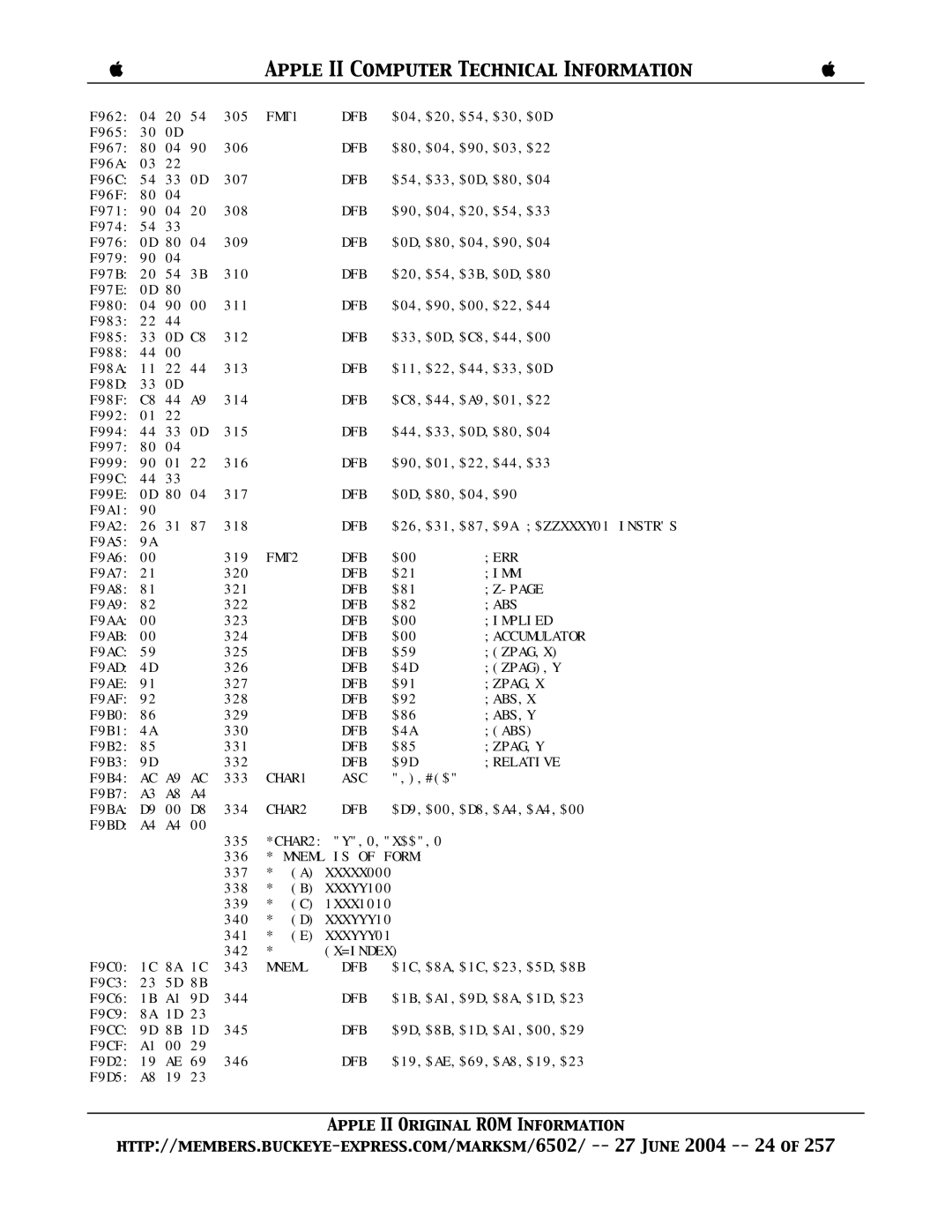 Apple II manual FMT1 DFB 