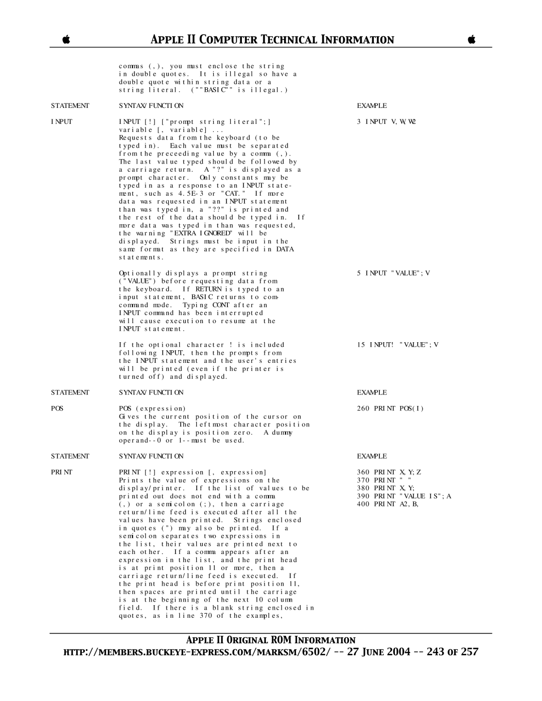 Apple II Statement SYNTAX/FUNCTION Input, Statement SYNTAX/FUNCTION POS, Statement SYNTAX/FUNCTION Print, Print Value ISA 