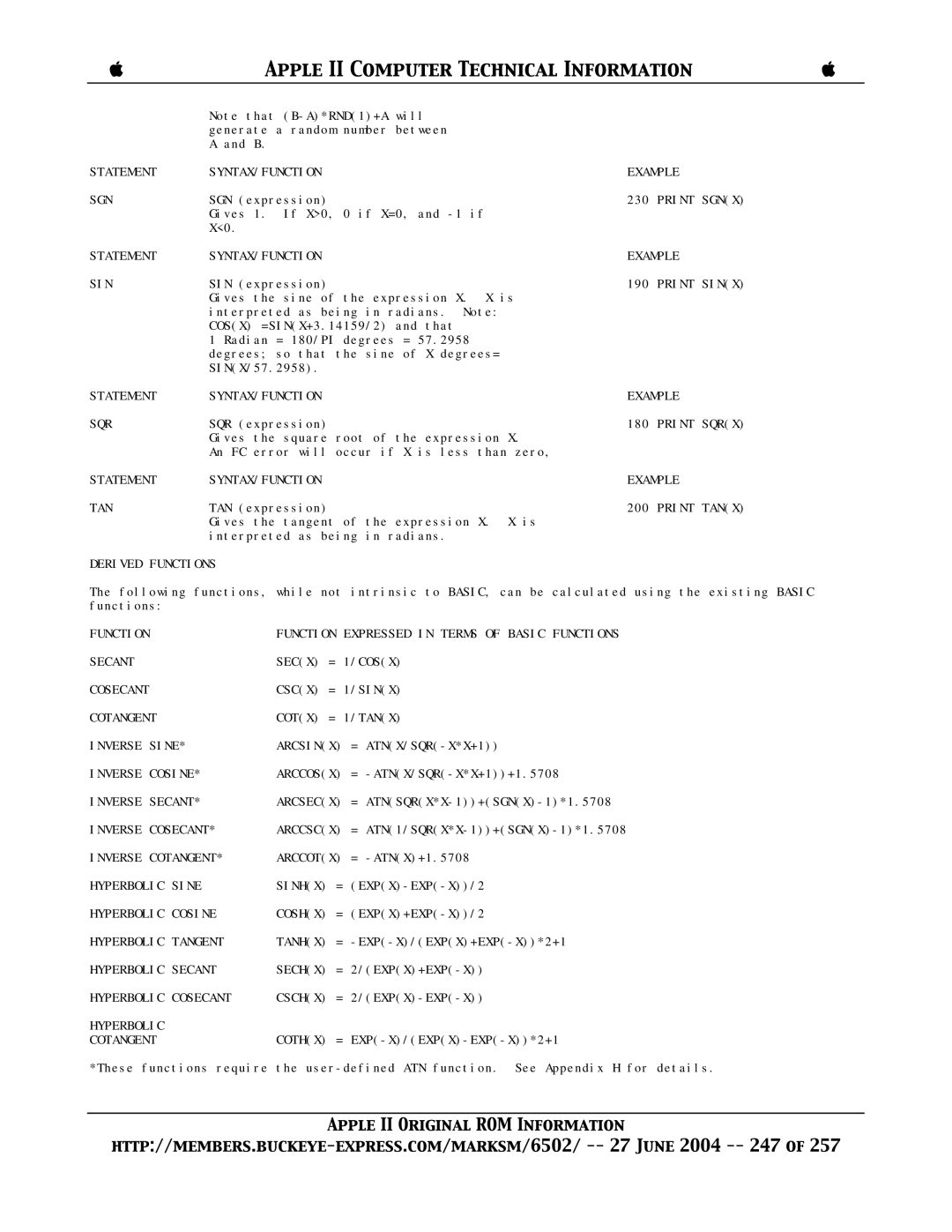 Apple II Statement SYNTAX/FUNCTION Example SGN, Print Sgnx, Statement SYNTAX/FUNCTION Example SIN, Print Sinx, Print Sqrx 