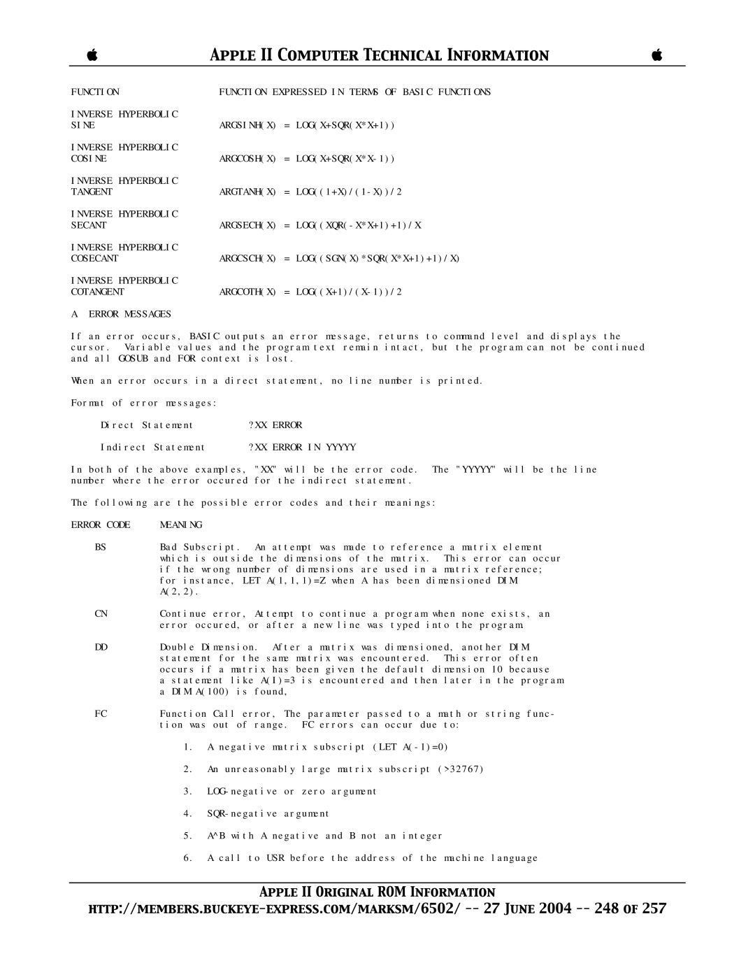 Apple II manual Inverse Hyperbolic Secant, Error Messages, ?XX Error 
