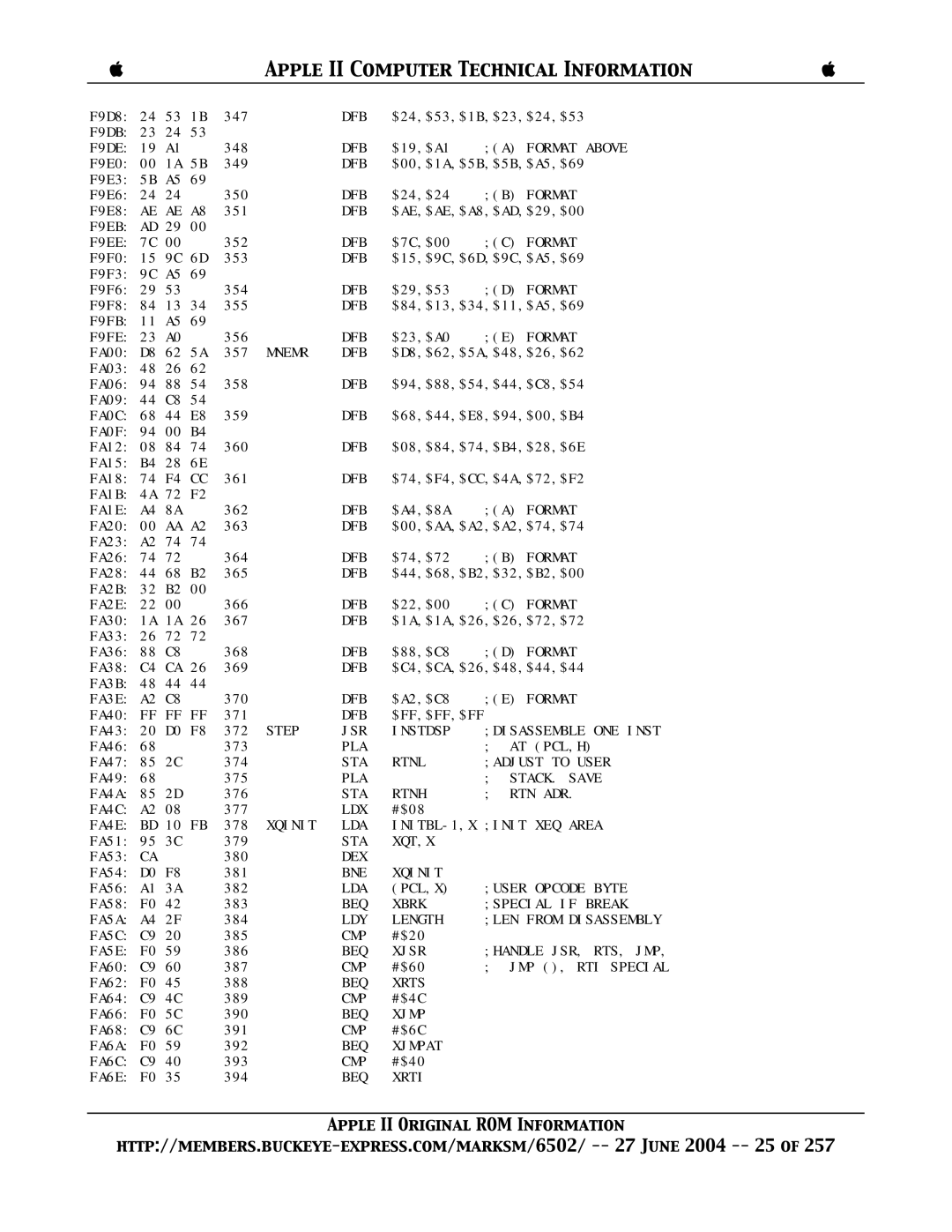 Apple II manual Format Above 