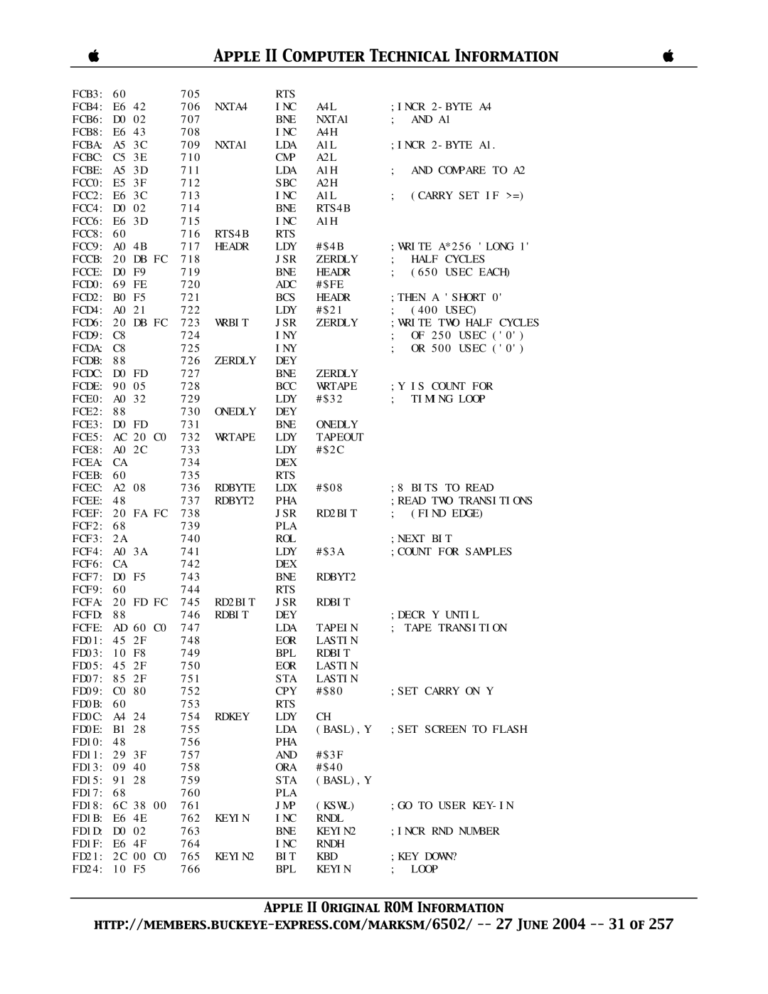 Apple II manual NXTA4 INC A4L Incr 2-BYTE A4 