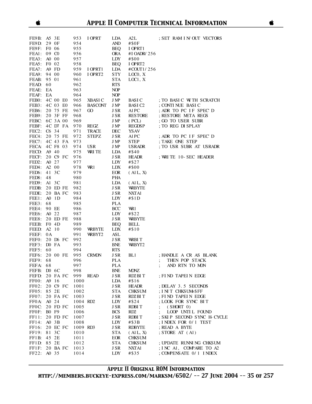 Apple II manual Ioprt LDA A2L SET RAM IN/OUT Vectors 