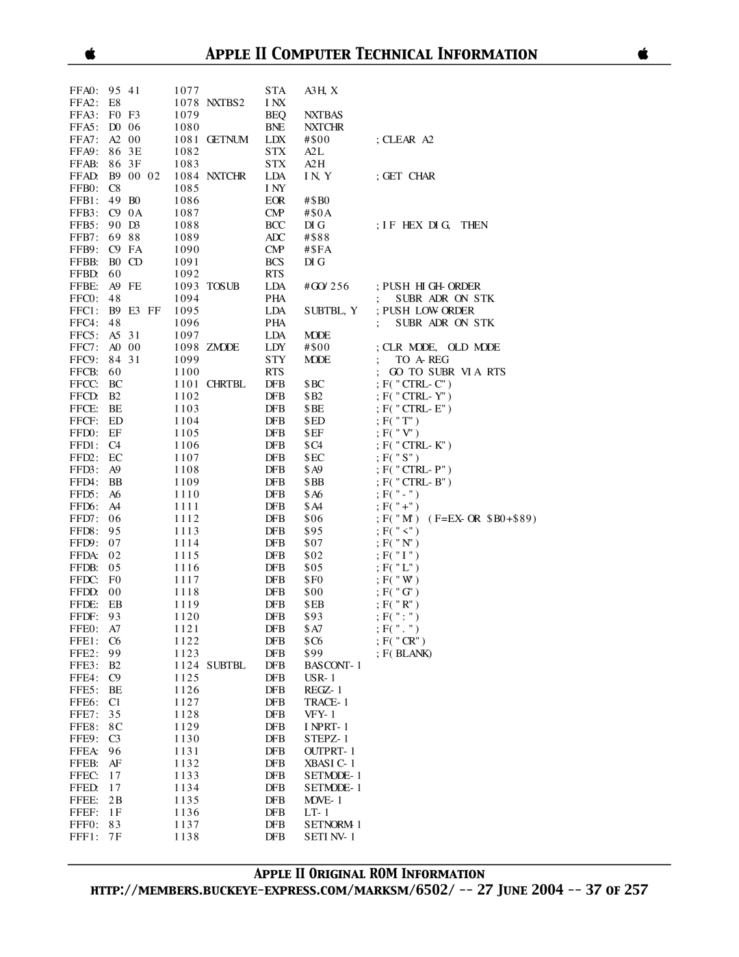 Apple II manual STA A3H,X 