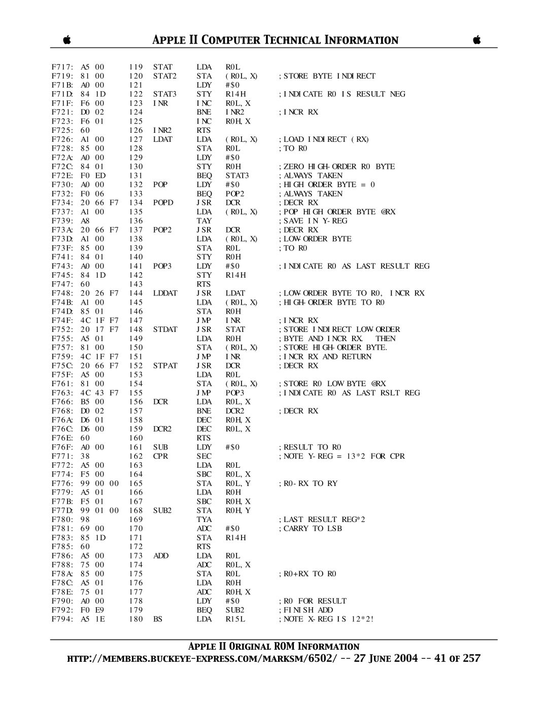 Apple II manual Stat LDA R0L 