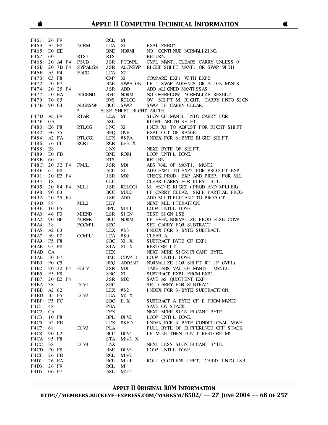 Apple II manual Norm LDA EXP1 ZERO? 