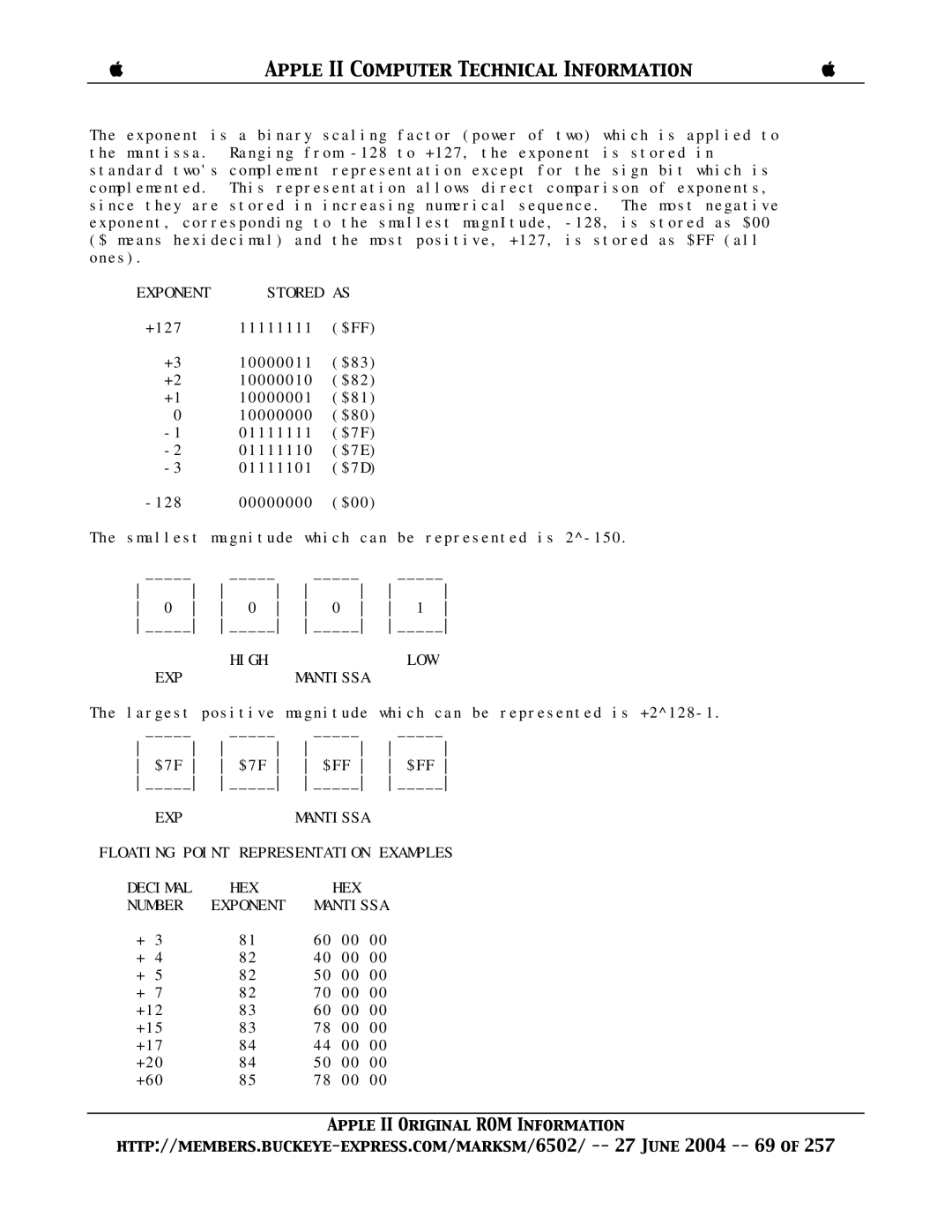 Apple II manual Stored, High LOW EXP Mantissa, Floating Point Representation Examples, Number Exponent Mantissa 