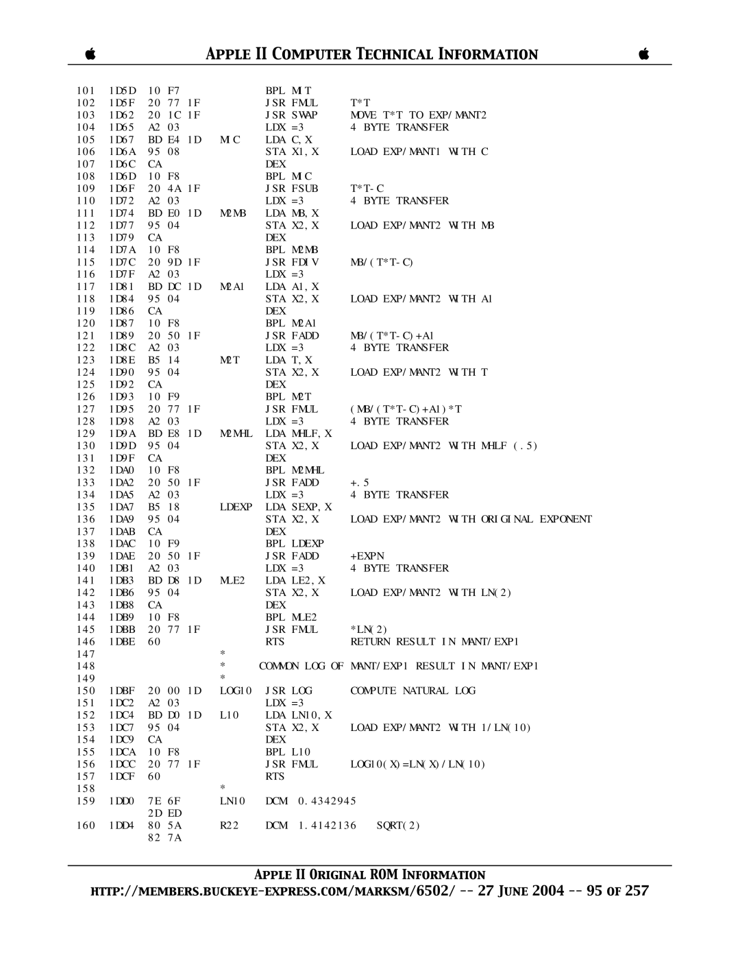 Apple II manual M2MHL 