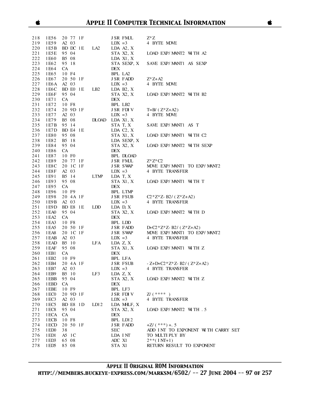 Apple II manual 1EAD LFA LDA Z,X 