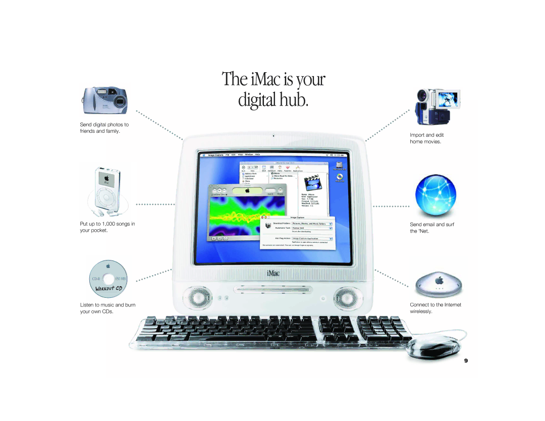 Apple iMac G3 manual IMac is your Digital hub 