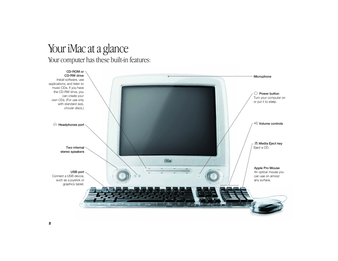 Apple iMac G3 manual Your iMac at a glance 