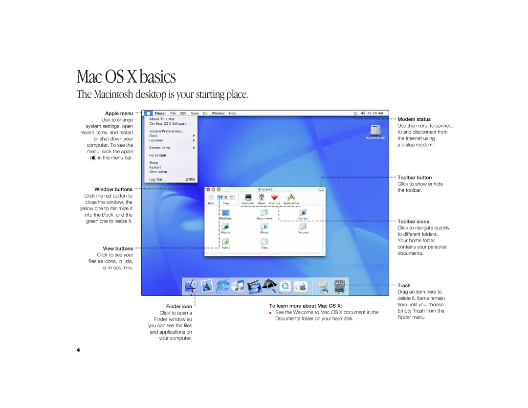 Apple iMac G3 manual Mac OS X basics, Macintosh desktop is your starting place 