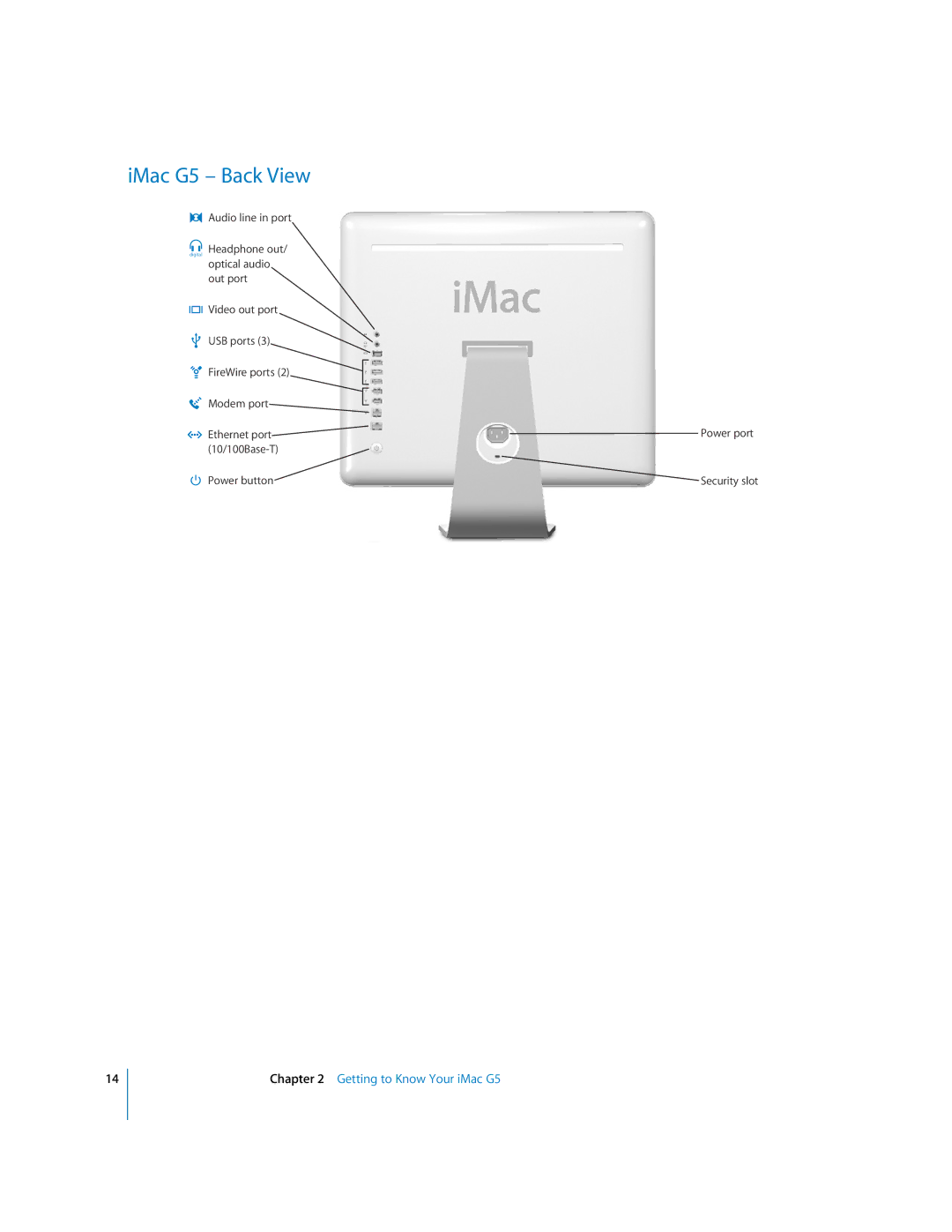 Apple iMac G5 manual IMac G5 Back View 