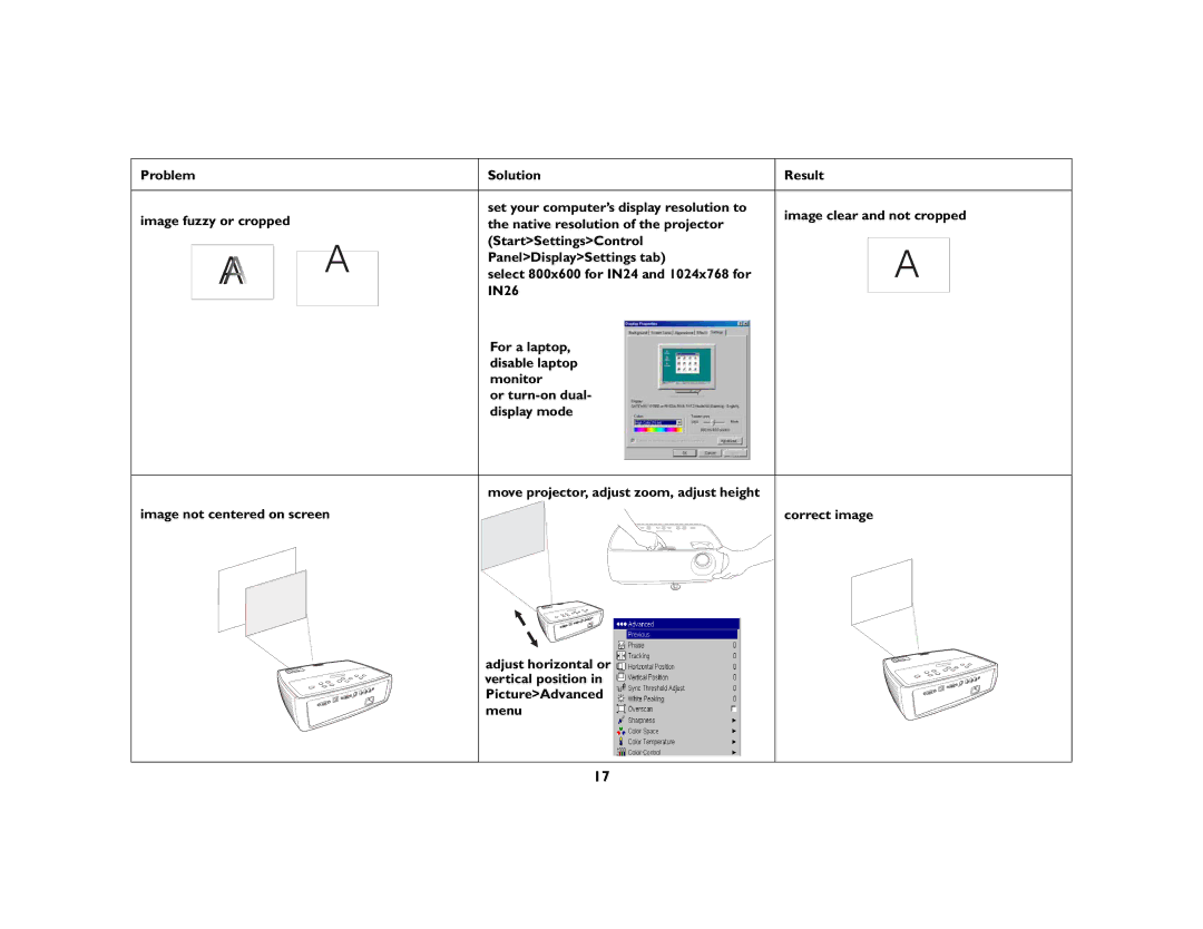 Apple IN20 Series manual 