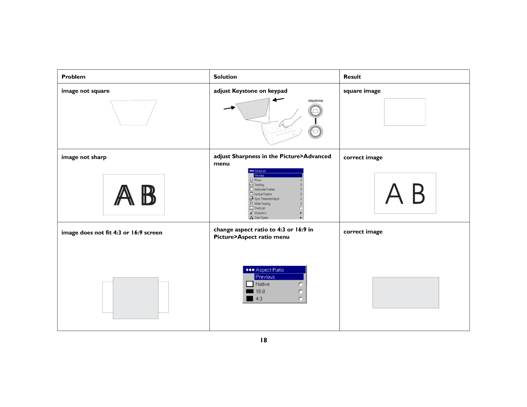 Apple IN20 Series manual 