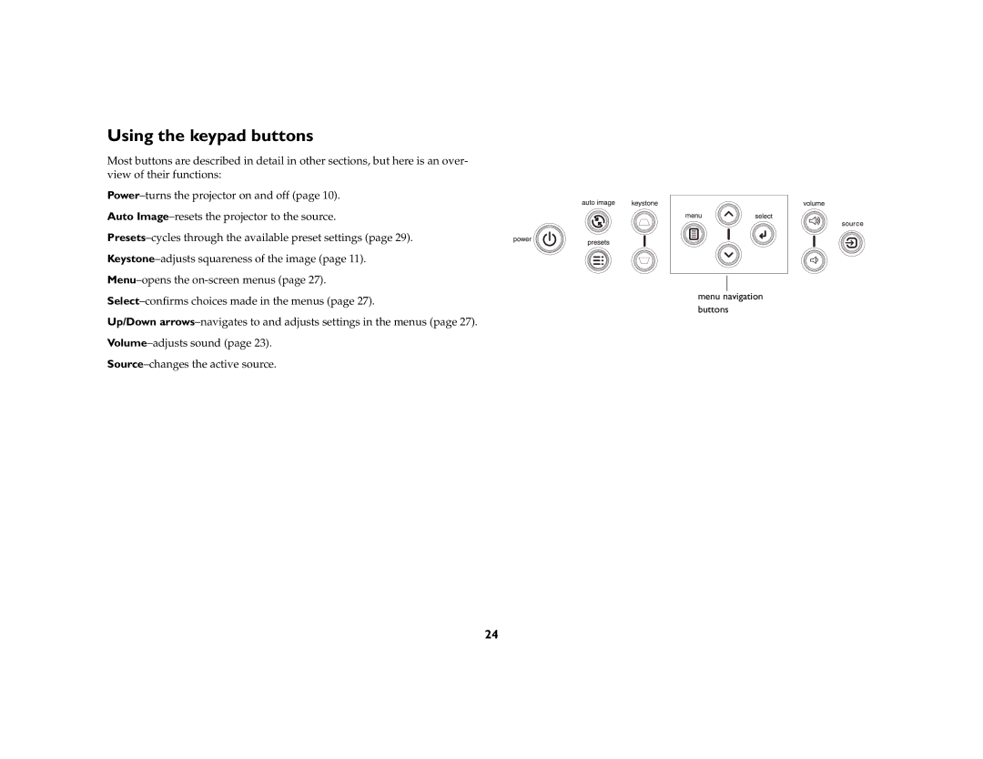 Apple IN20 Series manual Using the keypad buttons 