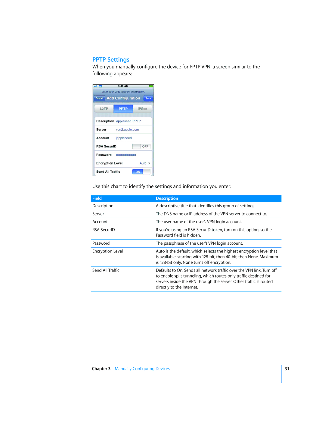 Apple iPod and iPod Touch manual Pptp Settings 