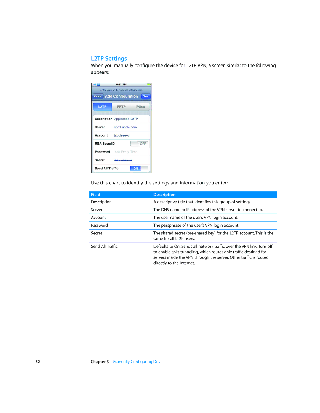 Apple iPod and iPod Touch manual L2TP Settings 