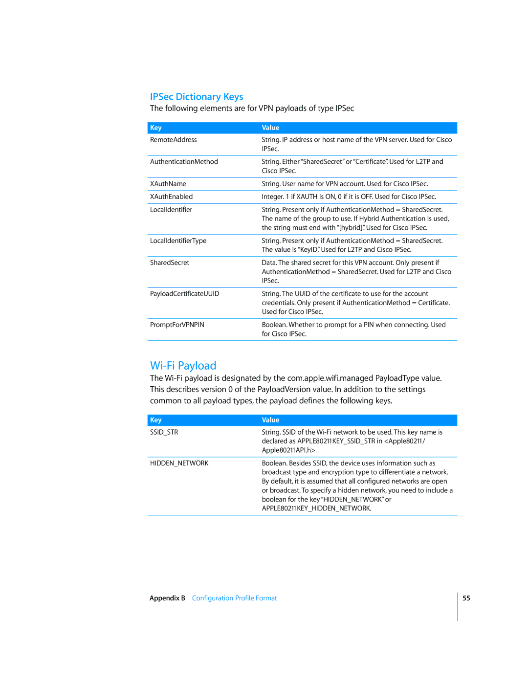 Apple iPod and iPod Touch manual Wi-Fi Payload, IPSec Dictionary Keys 